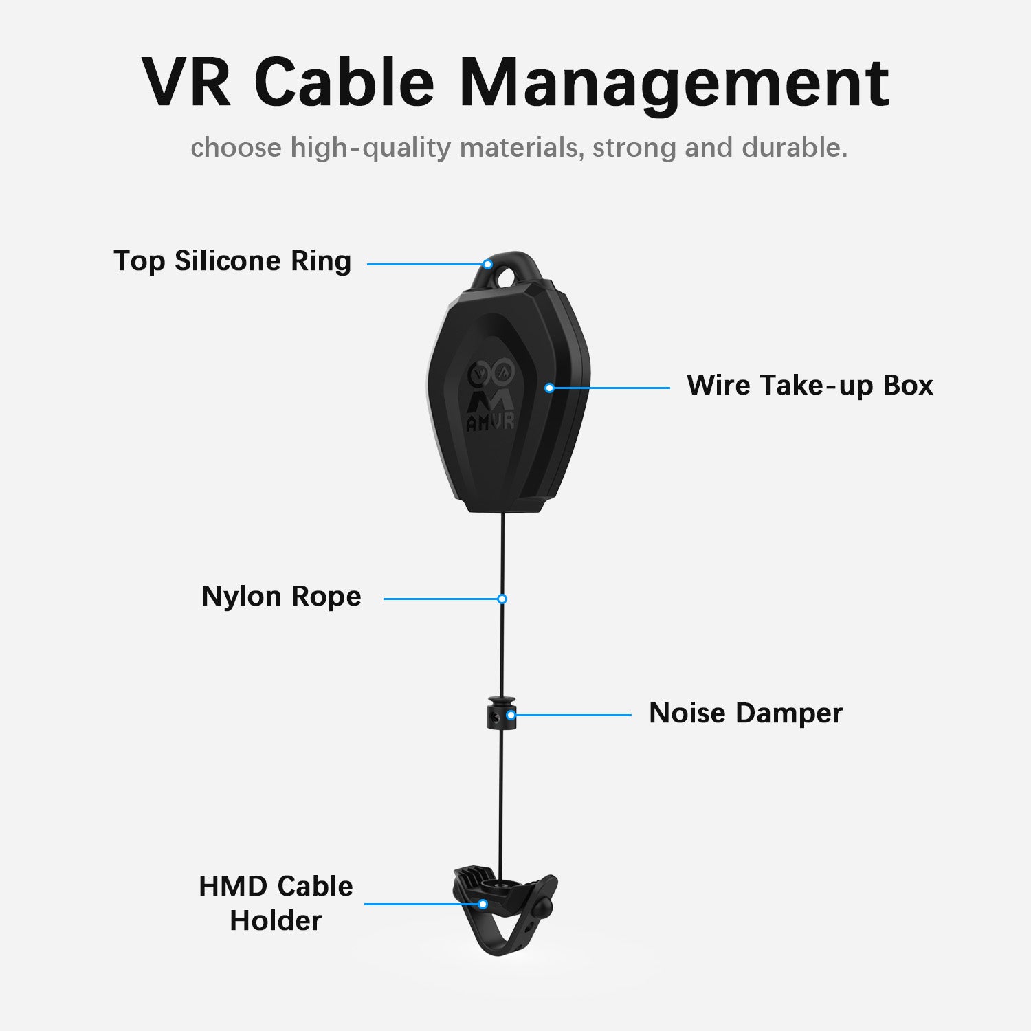 AMVR Link Cable 16FT/20FT (5M/6M) para Quest3, Quest 2, Quest Pro, PICO 4, PSVR2