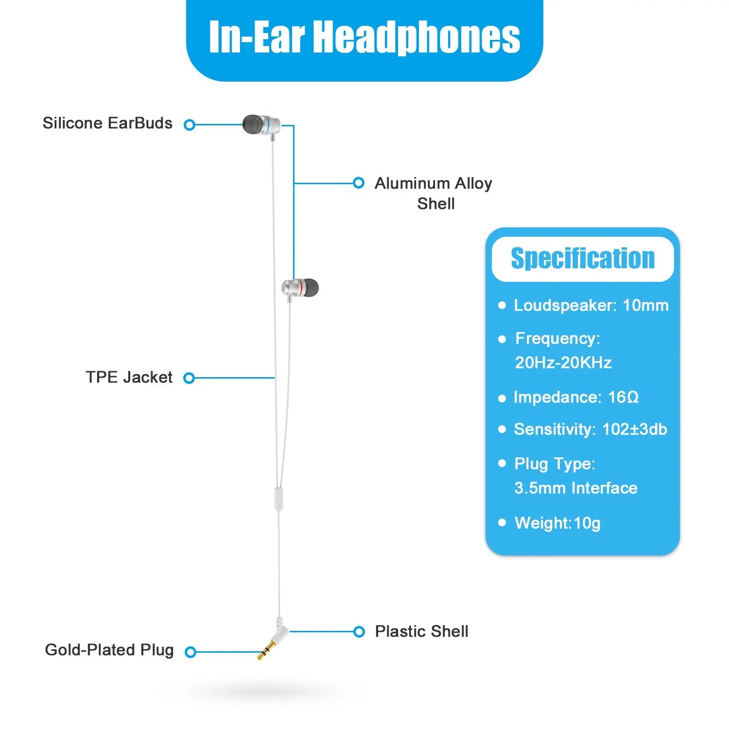 AMVR In-Ear Headphones 3D 360 Degree Sound for Quest 2 AMVRSHOP