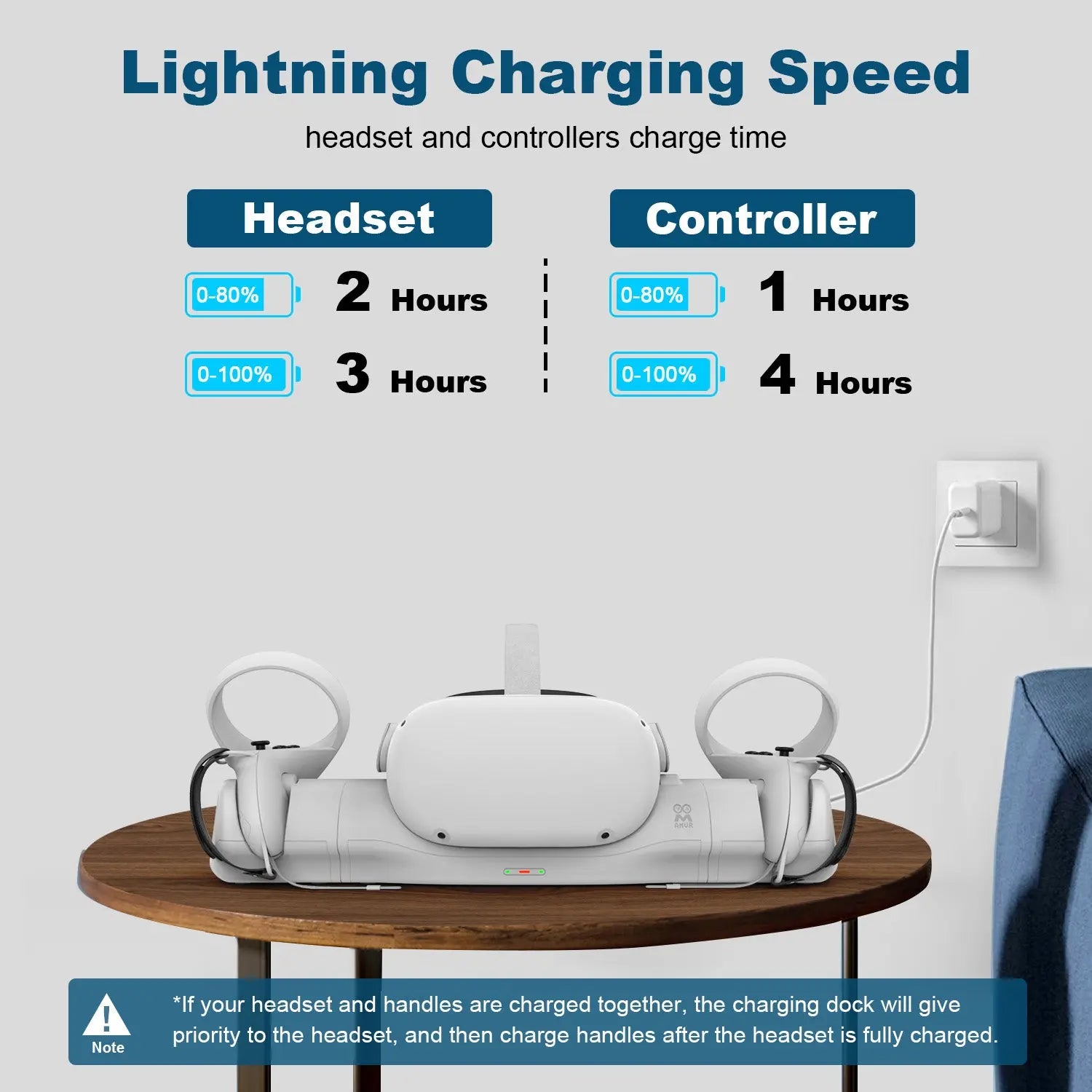 AMVR Magnetic Charging Dock for Quest 2 - AMVRSHOP