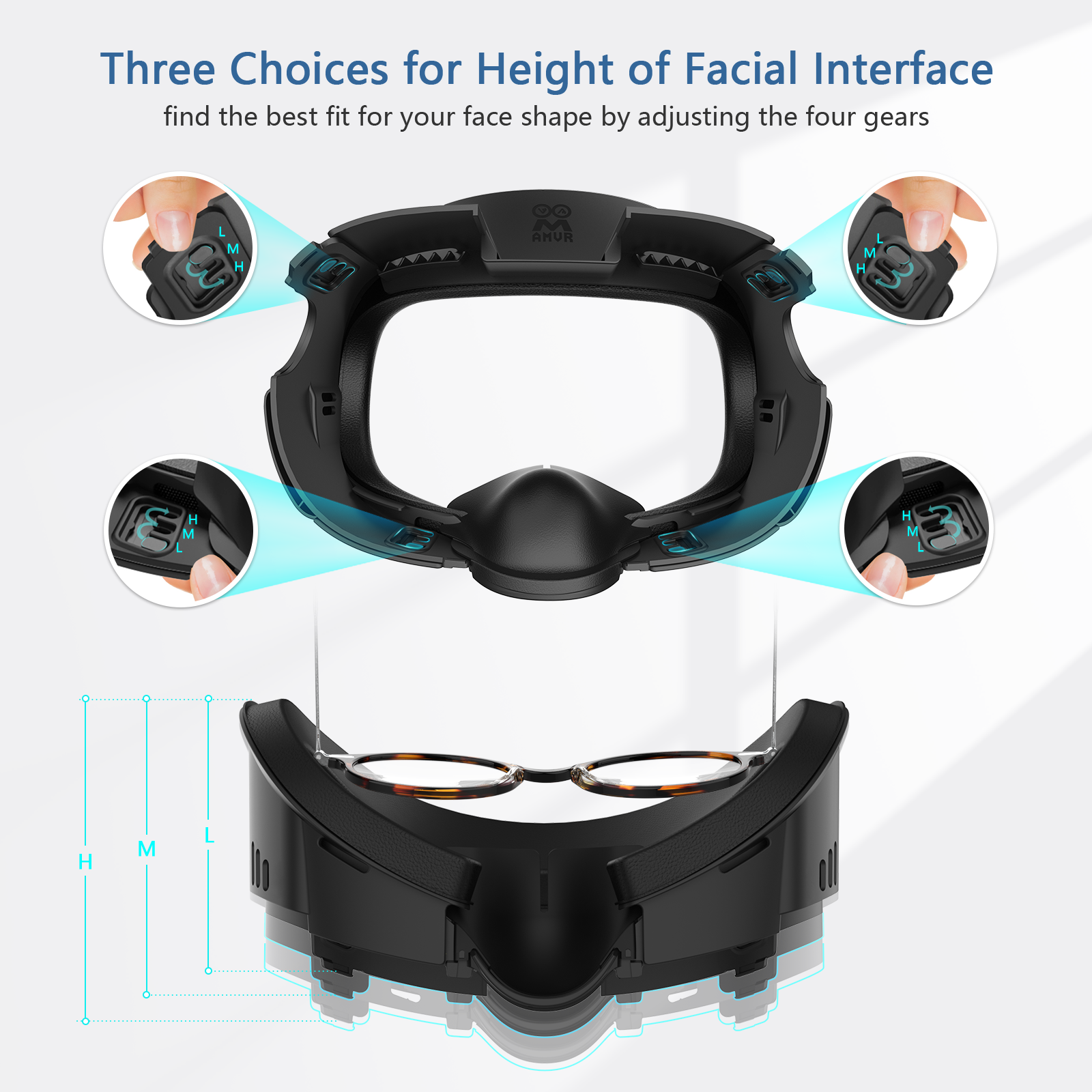 three choices for height of facial interface